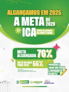 Educação de Alcantil avança e bate meta prevista para 2029